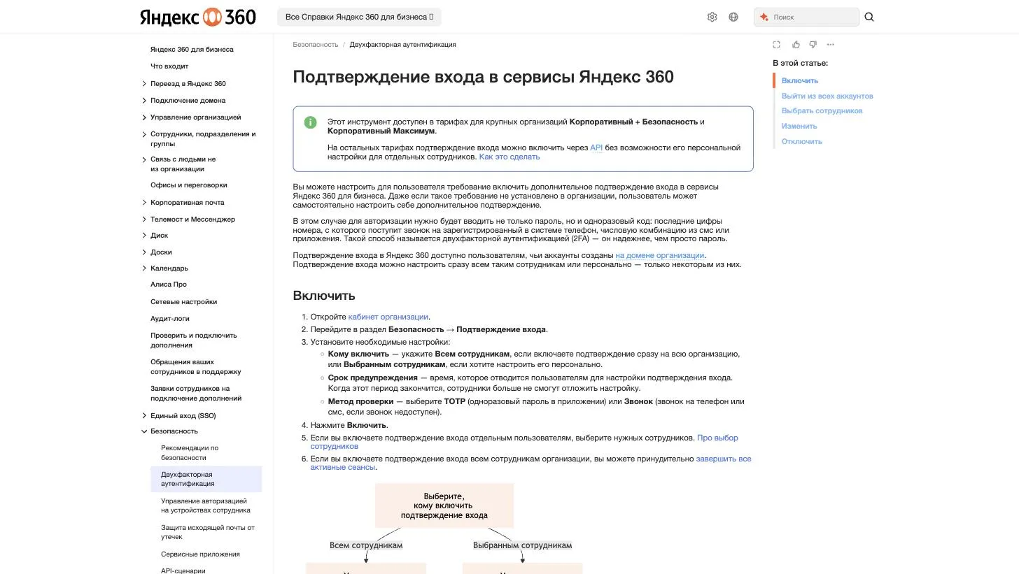 Справка Яндекс 360: доступность подтверждения входа по тарифам и включение через API